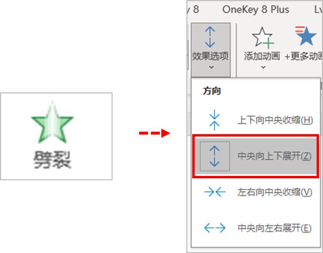 人民文娱痛批！虞书欣《仙剑6》翻车骂声一片这张图更是让人移不